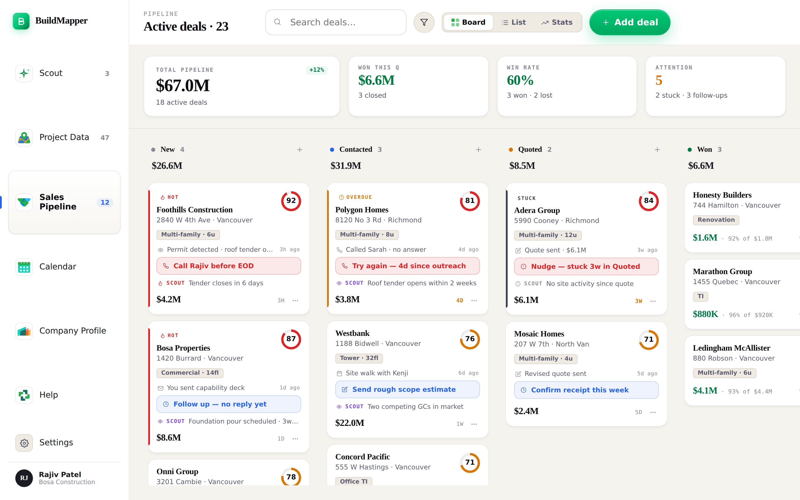 BuildMapper sales pipeline board